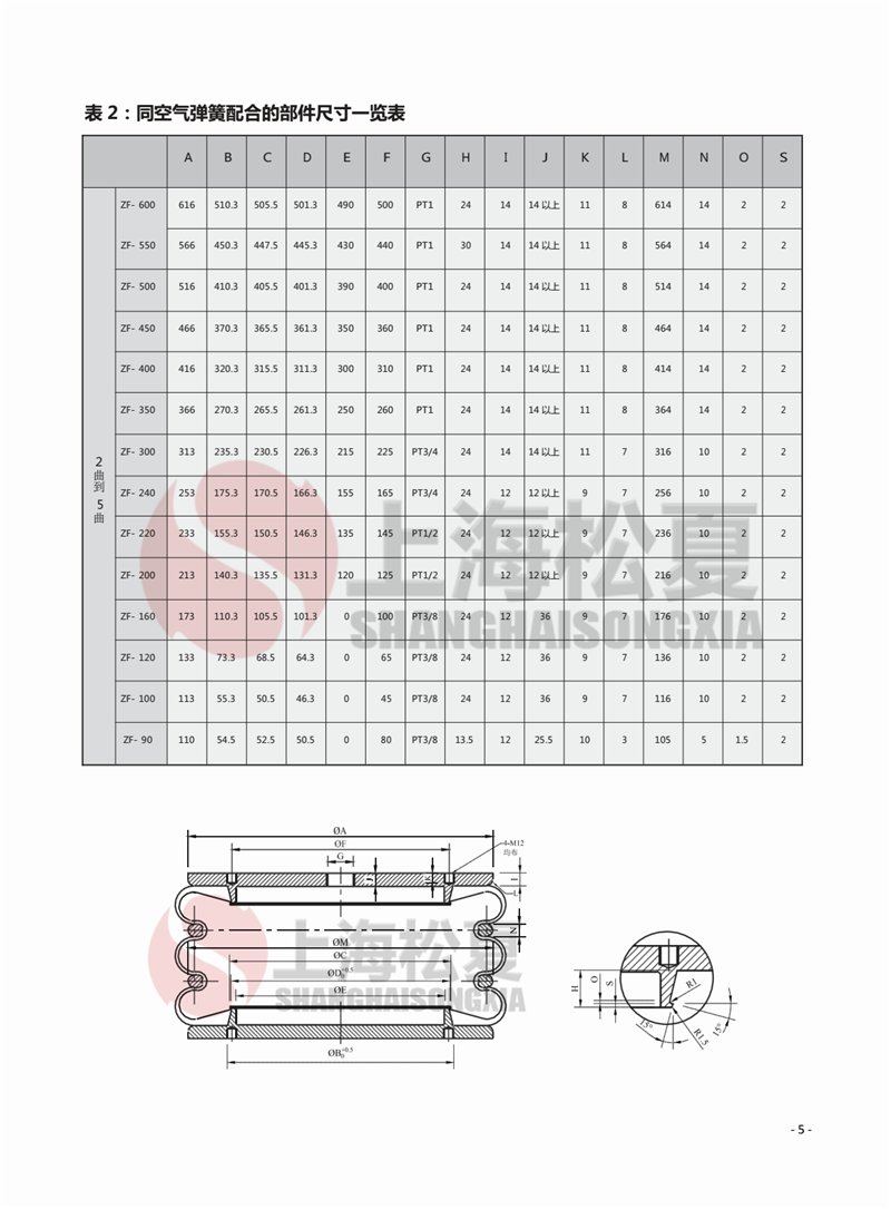 ZF-200-2可倾冲床气囊