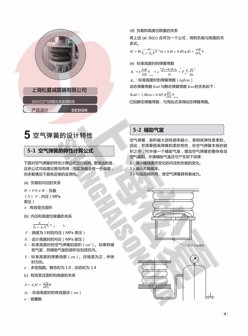 ZF-200-2可倾冲床气囊